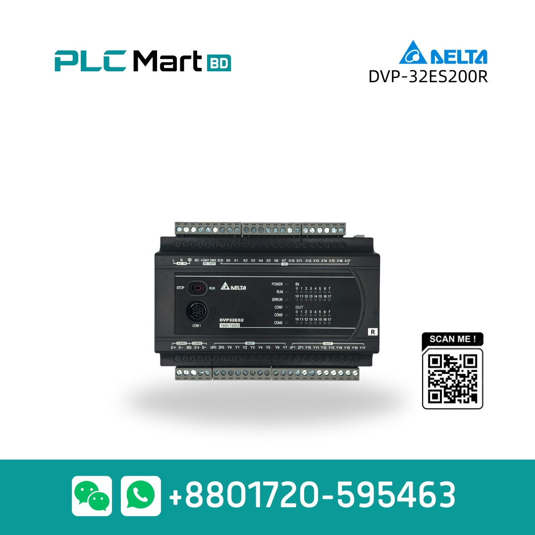 TESTING PRODUCT
