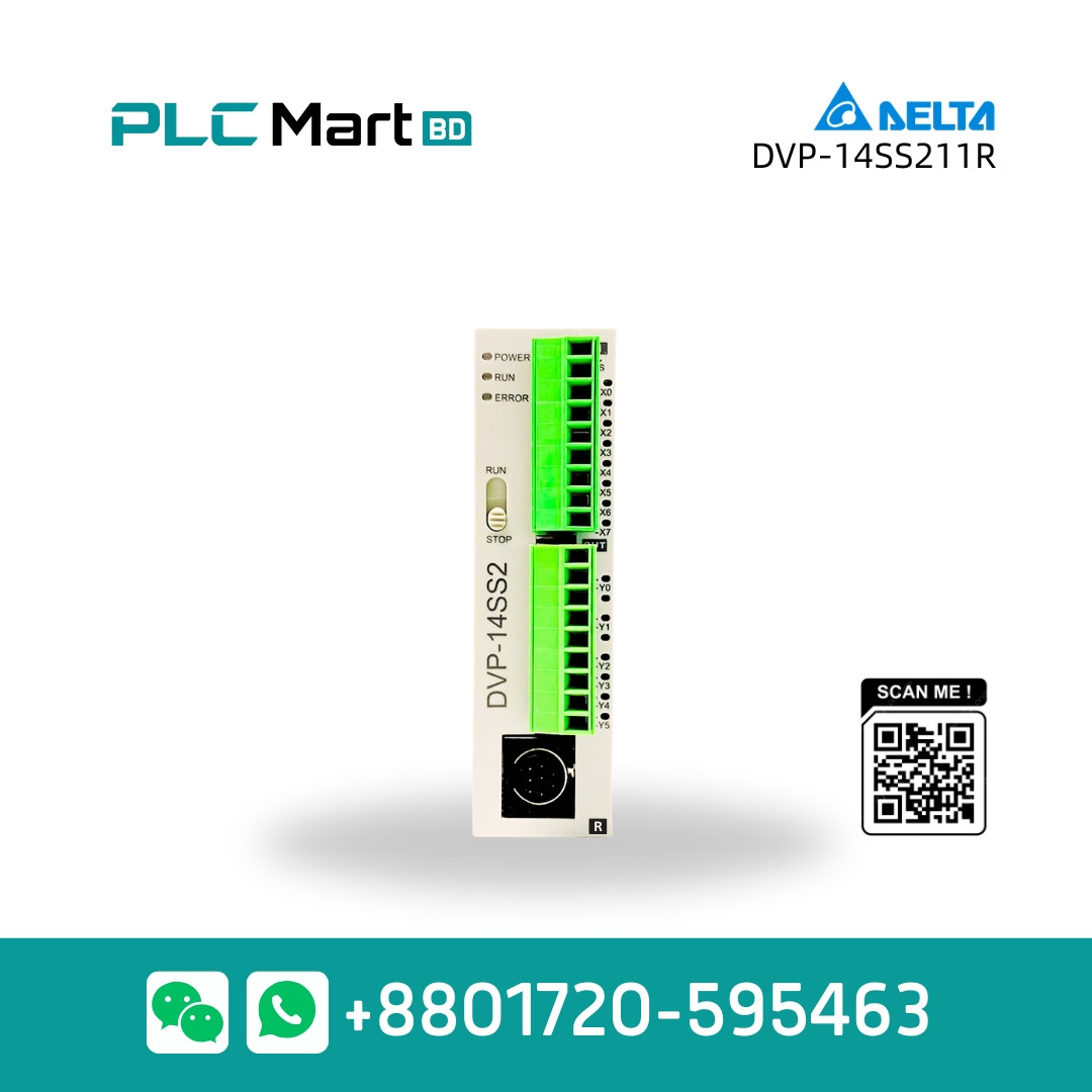 TESTING PRODUCT