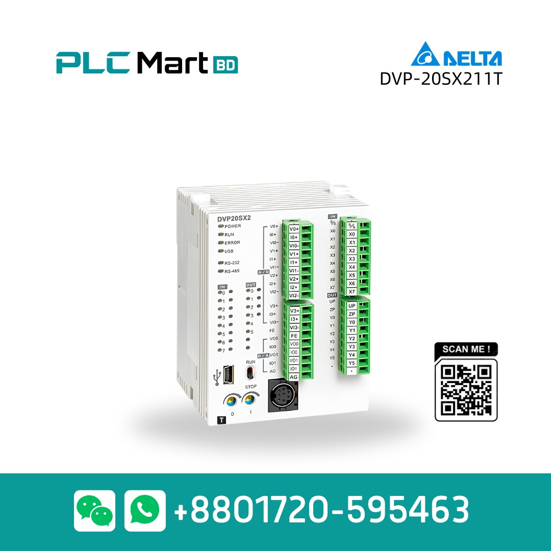 TESTING PRODUCT