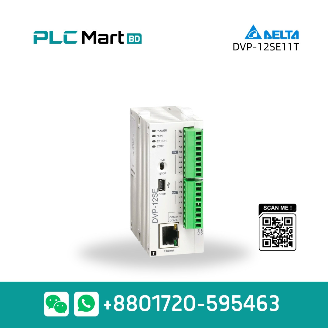TESTING PRODUCT
